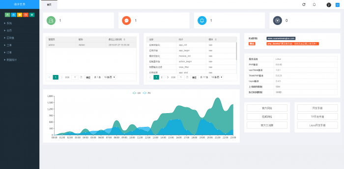 上W块区块鱼完整接单版+视频教程-阿勒源码网