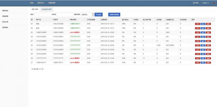 币圈全新界面可控版免公众号源码-阿勒源码网