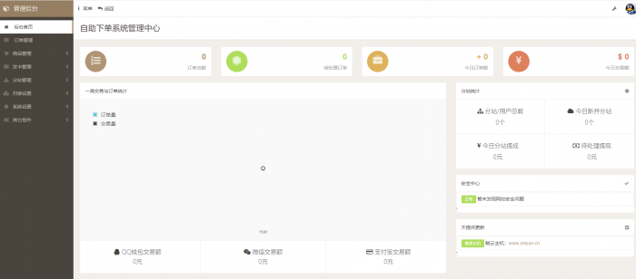 安卓彩虹DS网网站源码去授权版 附详细视频教程-阿勒源码网