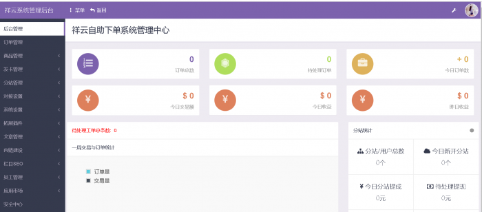 祥云发卡网站源码带详细图文搭建教程-阿勒源码网