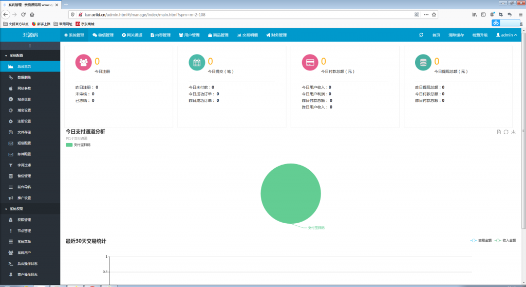 自动发卡企业商户运营版带WAP手机端+多种主题【站长亲测】 自动发卡企业商户运营版带WAP手机端+多种主题【站长亲测】
