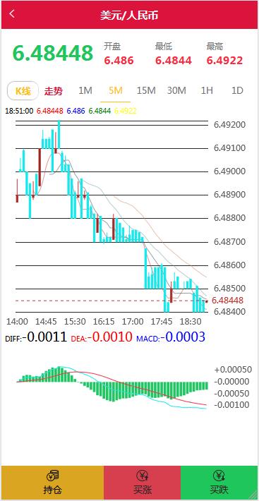3种语言白色汇汇通微盘程序源码【站长亲测】 3种语言白色汇汇通微盘程序源码【站长亲测】
