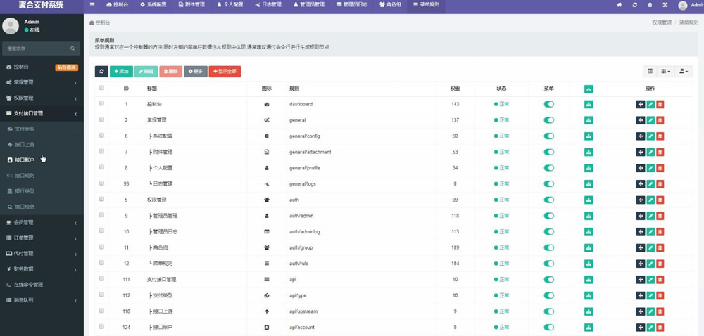 第四方聚合支付系统源码 支持银联快捷支付+支付宝扫码+支付宝wap+公众号+微信扫码 第四方聚合支付系统源码 支持银联快捷支付+支付宝扫码+支付宝wap+公众号+微信扫码